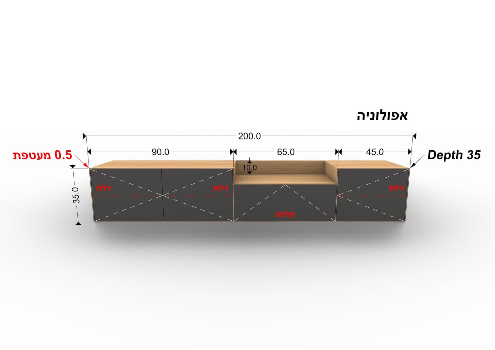 מזנון אפולוניה