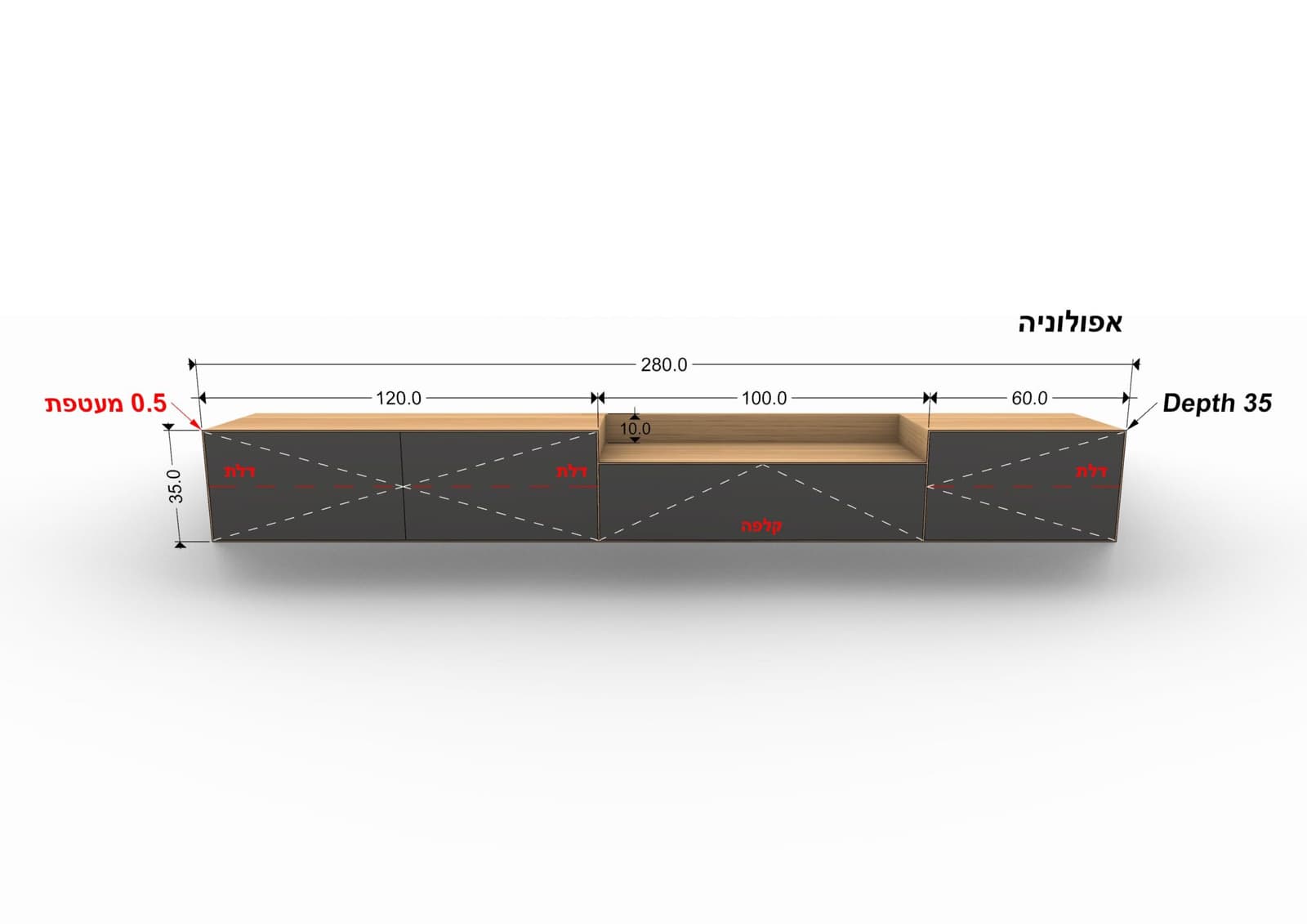מזנון אפולוניה