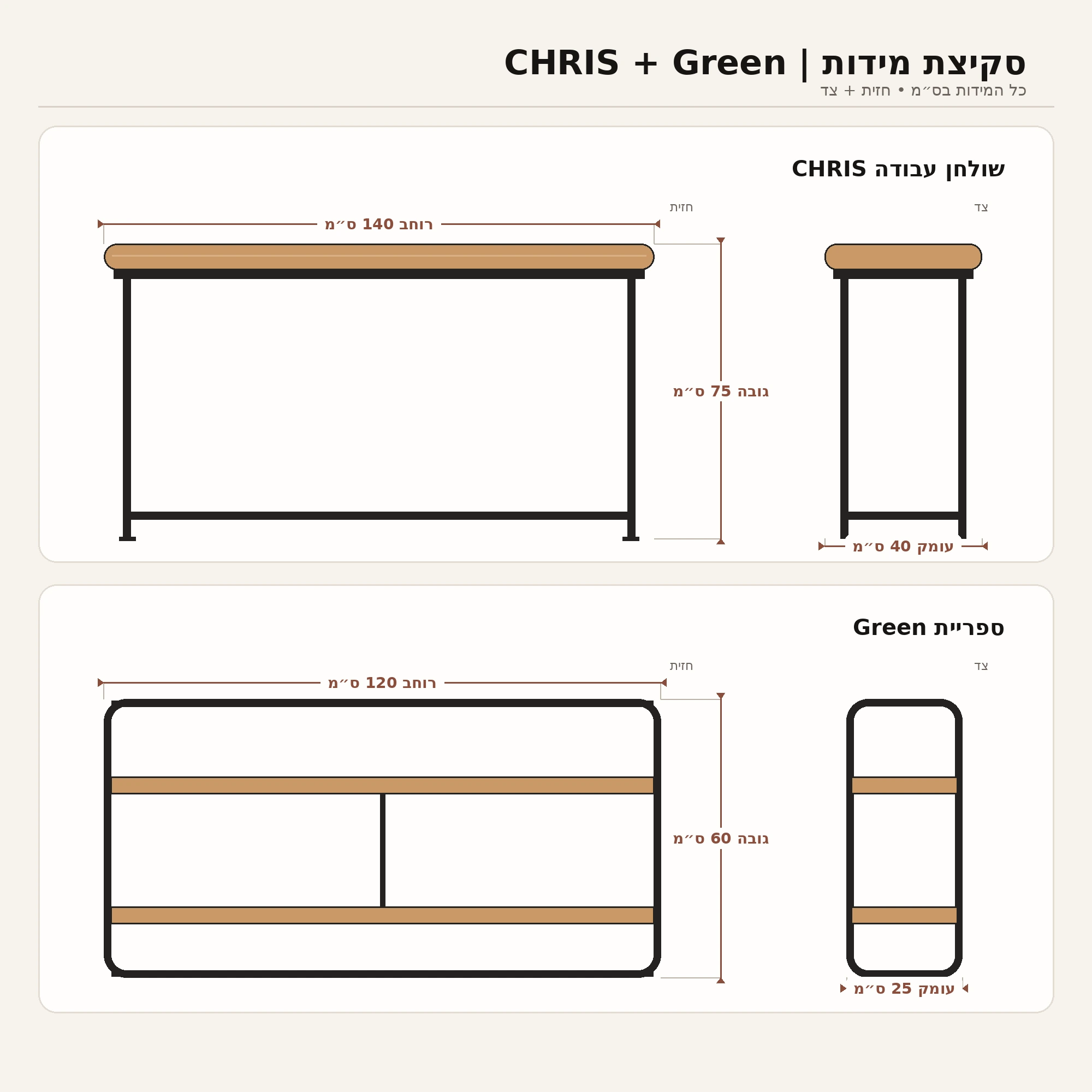 מידות שולחן עבודה CHRIS וספריית Green